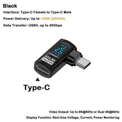 スマートディスプレイ流「140W Type-Cアダプター」レビュー